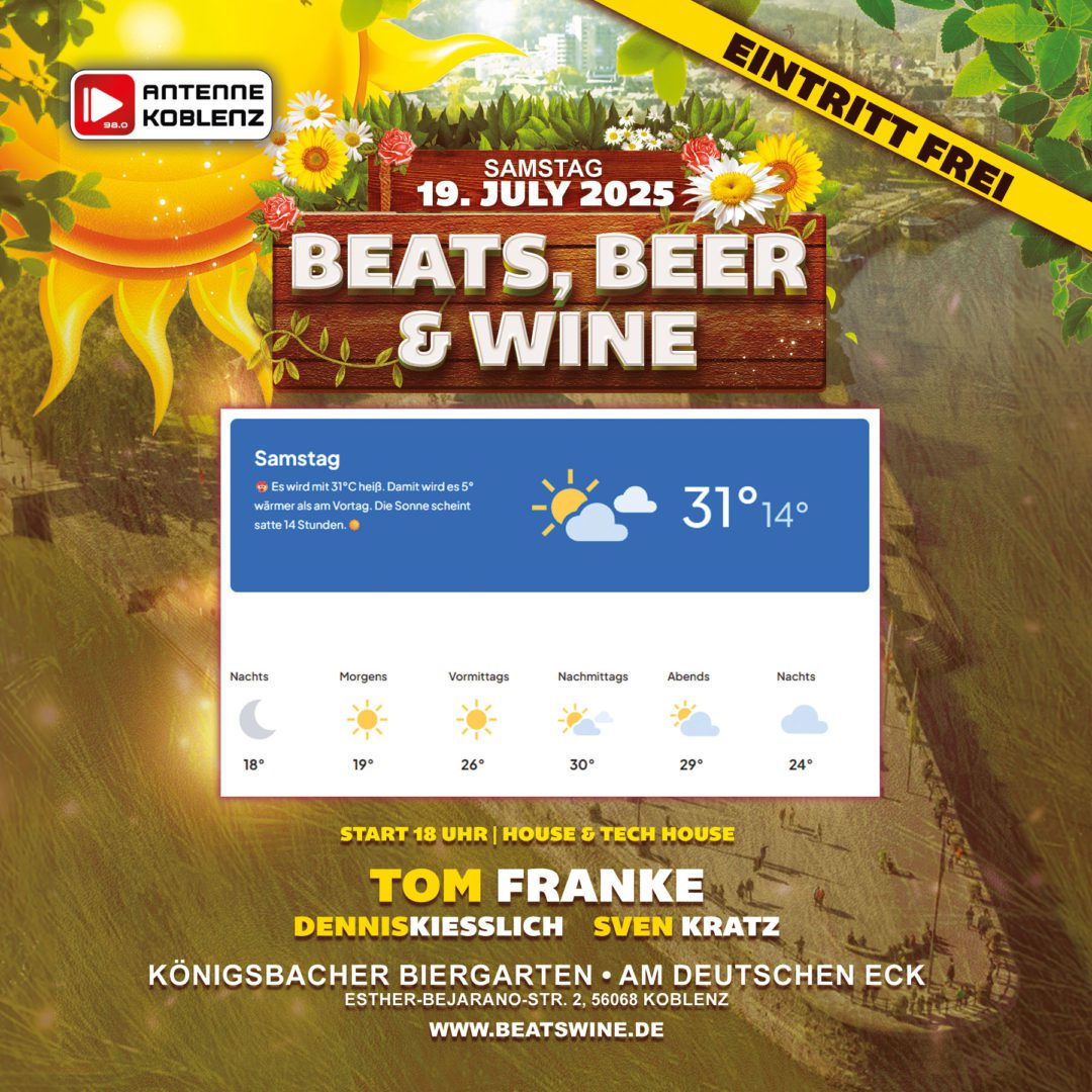 Wetter-Update für Sa. 19.07. Beats, Beer & Wine