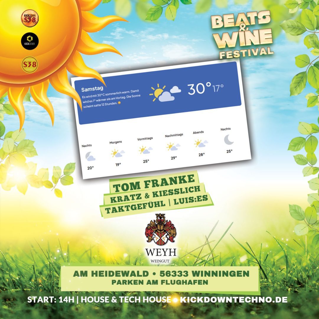 Wetter-Update für Sa. 16.08. Beats & Wine Winningen