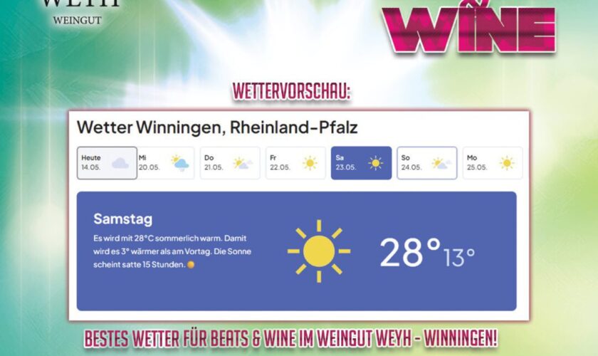 Beats-&-Whine-Wetter-Beitry